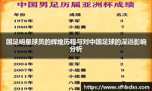 星空·综合体育中国官网